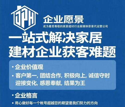 2026年4月未央區家居建材行業代運營服務商深度測評與選擇指南